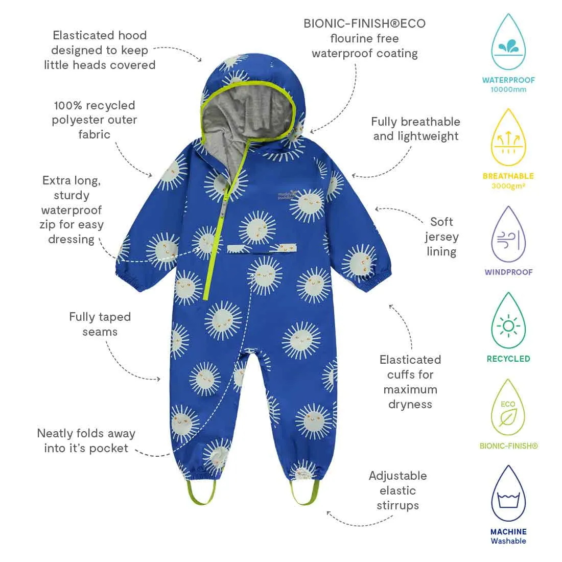 EcoLight Waterproof Lightweight Puddle Suit Blue