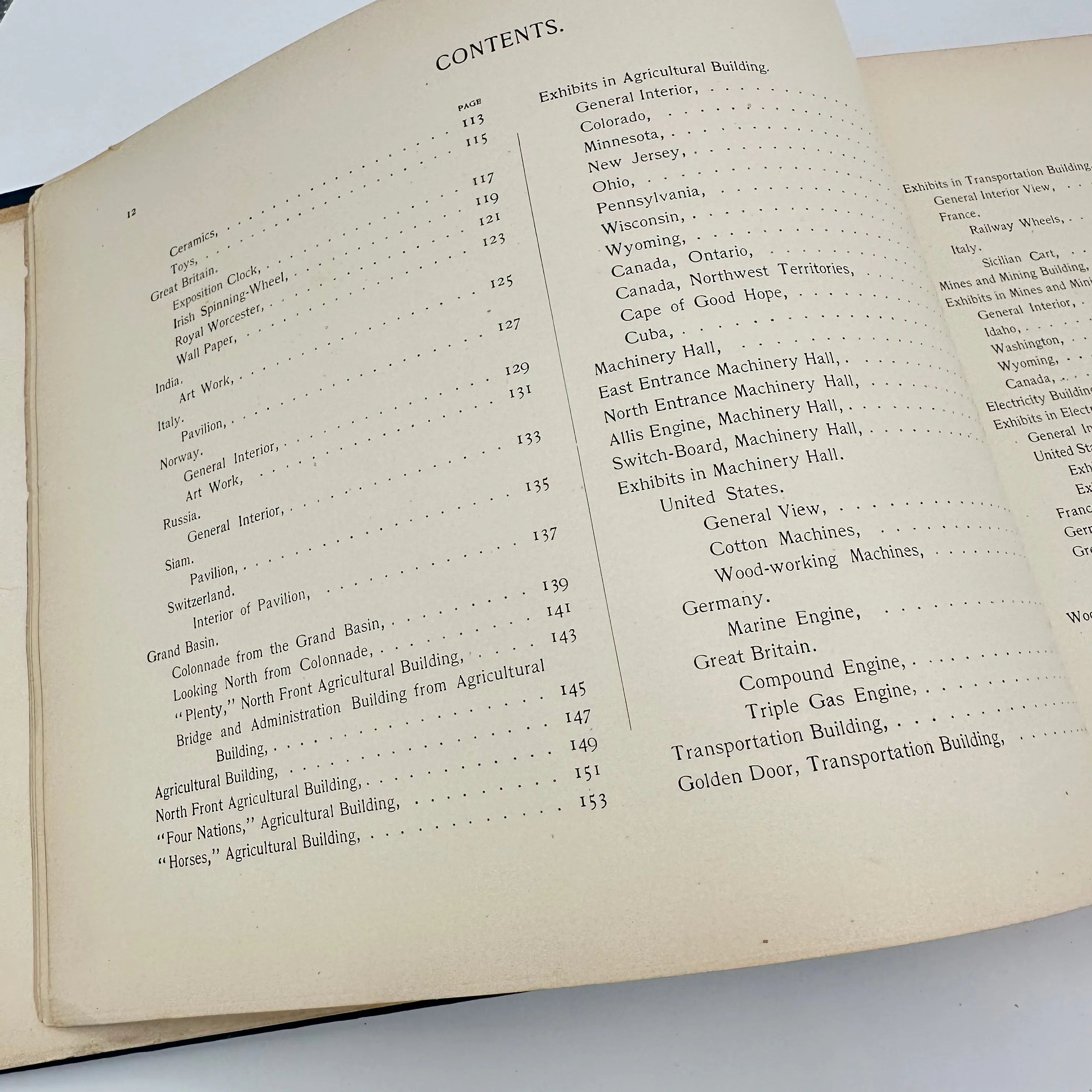 "Shepp's World's Fair Photographed" and additional souvenir photo publication